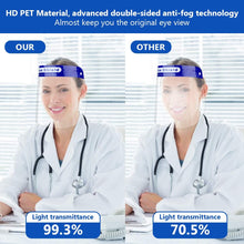 Load image into Gallery viewer, Face Shield Safety Protection Wide Visor AntiFog Lens Lightweight Men Women
