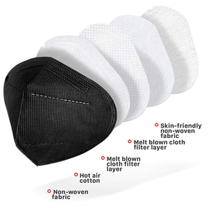 10-Pack Black KN95 FDA-Certified Particulate Respirator Face Mask Disposable